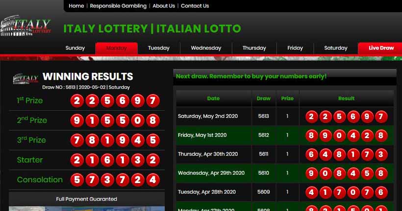 Pasaran Togel Resmi Italy Lottery